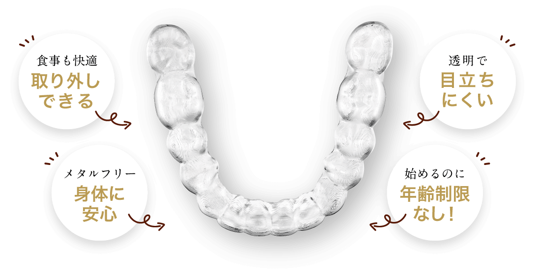 取り外しできて食事も快適、透明で目立ちにくい、メタルフリーで身体に安心、始めるのに年齢制限なし！