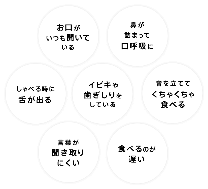 お口がいつも開いている 鼻が詰まって口呼吸に しゃべる時に舌が出る イビキや歯ぎしりをしている 音を立ててくちゃくちゃ食べる 言葉が聞き取りにくい 食べるのが遅い