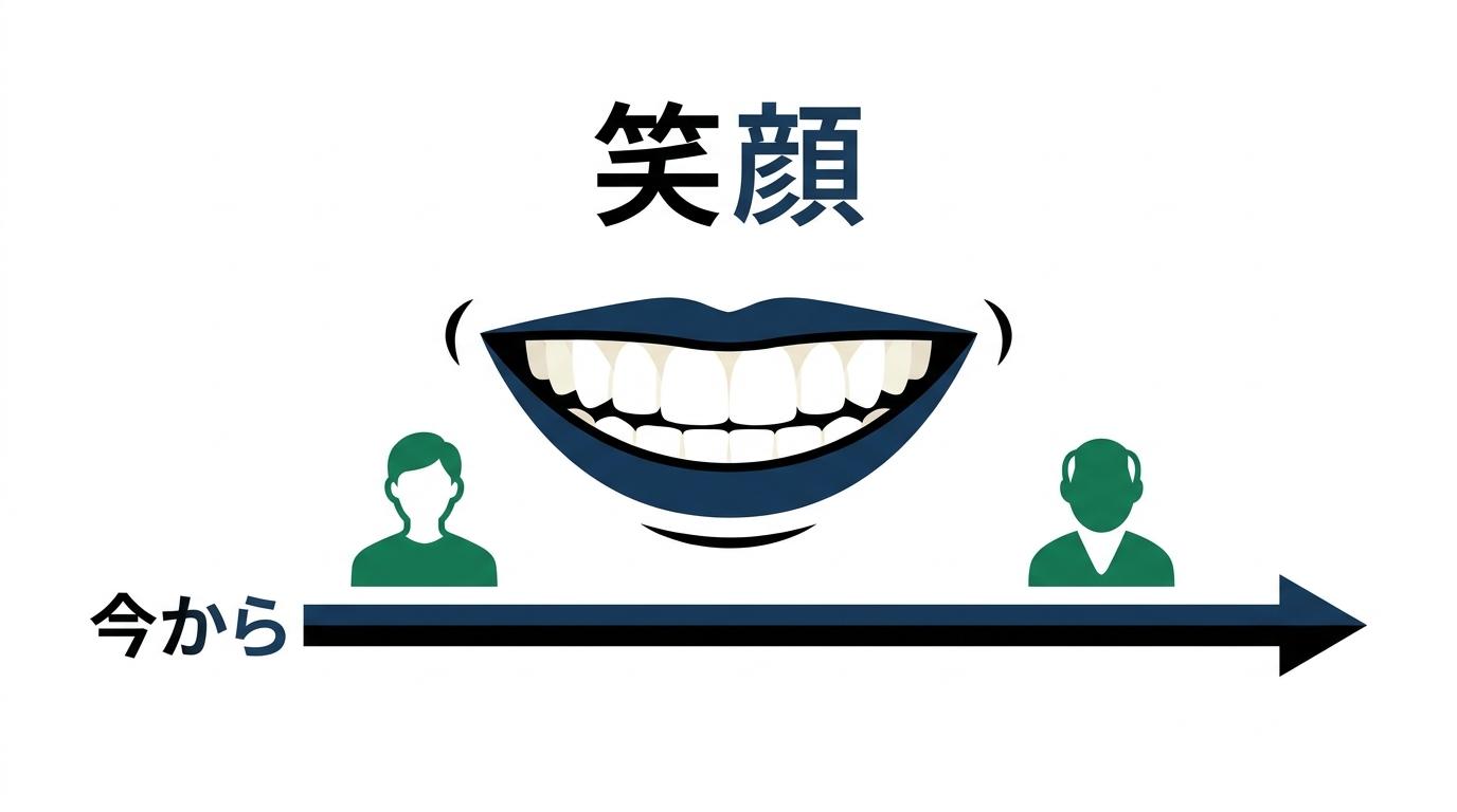 「何歳からでも大丈夫」が真実である理由の図解